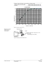 Предварительный просмотр 27 страницы Siemens LMV27.100x2 Basic Documentation