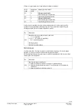 Предварительный просмотр 41 страницы Siemens LMV27.100x2 Basic Documentation