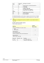 Предварительный просмотр 56 страницы Siemens LMV27.100x2 Basic Documentation