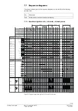 Предварительный просмотр 71 страницы Siemens LMV27.100x2 Basic Documentation