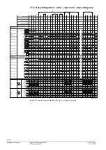 Предварительный просмотр 72 страницы Siemens LMV27.100x2 Basic Documentation