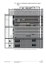 Предварительный просмотр 75 страницы Siemens LMV27.100x2 Basic Documentation