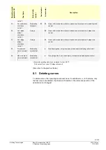 Предварительный просмотр 81 страницы Siemens LMV27.100x2 Basic Documentation