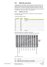 Предварительный просмотр 91 страницы Siemens LMV27.100x2 Basic Documentation