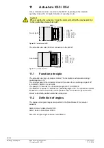 Предварительный просмотр 98 страницы Siemens LMV27.100x2 Basic Documentation