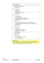 Предварительный просмотр 100 страницы Siemens LMV27.100x2 Basic Documentation