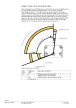 Предварительный просмотр 102 страницы Siemens LMV27.100x2 Basic Documentation