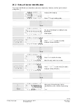 Предварительный просмотр 143 страницы Siemens LMV27.100x2 Basic Documentation