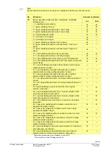 Предварительный просмотр 159 страницы Siemens LMV27.100x2 Basic Documentation