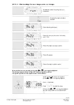 Предварительный просмотр 175 страницы Siemens LMV27.100x2 Basic Documentation