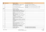 Предварительный просмотр 195 страницы Siemens LMV27.100x2 Basic Documentation