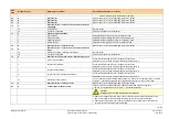 Предварительный просмотр 197 страницы Siemens LMV27.100x2 Basic Documentation