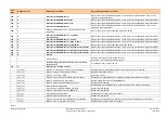 Предварительный просмотр 206 страницы Siemens LMV27.100x2 Basic Documentation