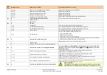 Предварительный просмотр 207 страницы Siemens LMV27.100x2 Basic Documentation