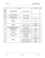 Preview for 19 page of Siemens LMV3 series Technical Instructions