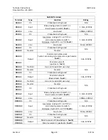 Preview for 38 page of Siemens LMV3 series Technical Instructions