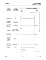 Preview for 41 page of Siemens LMV3 series Technical Instructions