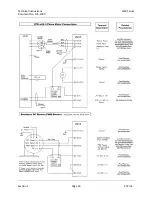 Preview for 44 page of Siemens LMV3 series Technical Instructions