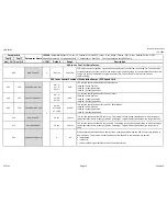 Preview for 59 page of Siemens LMV3 series Technical Instructions