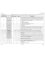 Preview for 60 page of Siemens LMV3 series Technical Instructions