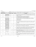 Preview for 63 page of Siemens LMV3 series Technical Instructions