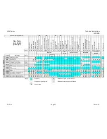 Preview for 69 page of Siemens LMV3 series Technical Instructions