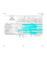 Preview for 73 page of Siemens LMV3 series Technical Instructions