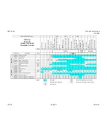 Preview for 74 page of Siemens LMV3 series Technical Instructions