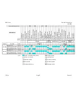 Preview for 75 page of Siemens LMV3 series Technical Instructions