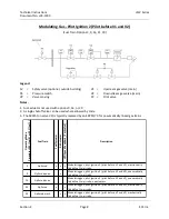 Preview for 86 page of Siemens LMV3 series Technical Instructions