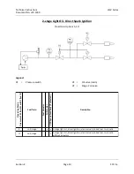 Preview for 88 page of Siemens LMV3 series Technical Instructions