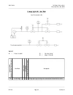 Preview for 91 page of Siemens LMV3 series Technical Instructions