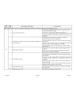 Preview for 145 page of Siemens LMV3 series Technical Instructions