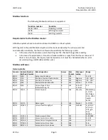 Preview for 165 page of Siemens LMV3 series Technical Instructions