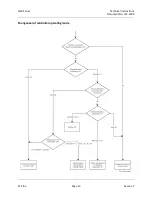 Preview for 173 page of Siemens LMV3 series Technical Instructions