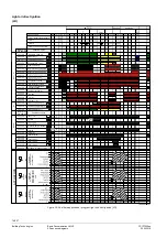 Предварительный просмотр 76 страницы Siemens LMV50 series Manual