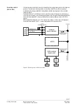 Предварительный просмотр 105 страницы Siemens LMV50 series Manual