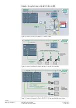 Предварительный просмотр 136 страницы Siemens LMV50 series Manual