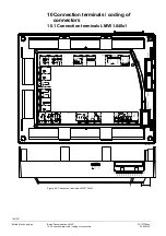 Предварительный просмотр 190 страницы Siemens LMV50 series Manual