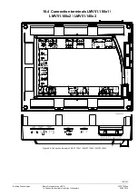 Предварительный просмотр 193 страницы Siemens LMV50 series Manual