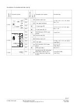 Предварительный просмотр 203 страницы Siemens LMV50 series Manual