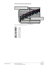 Предварительный просмотр 265 страницы Siemens LMV50 series Manual