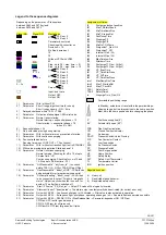 Предварительный просмотр 59 страницы Siemens LMV51 Series Basic Documentation