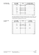 Предварительный просмотр 91 страницы Siemens LMV51 Series Basic Documentation