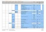 Предварительный просмотр 129 страницы Siemens LMV51 Series Basic Documentation