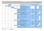 Предварительный просмотр 130 страницы Siemens LMV51 Series Basic Documentation