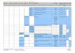 Предварительный просмотр 131 страницы Siemens LMV51 Series Basic Documentation