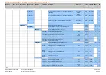 Предварительный просмотр 132 страницы Siemens LMV51 Series Basic Documentation