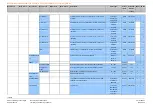 Предварительный просмотр 134 страницы Siemens LMV51 Series Basic Documentation