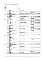 Предварительный просмотр 187 страницы Siemens LMV51 Series Basic Documentation